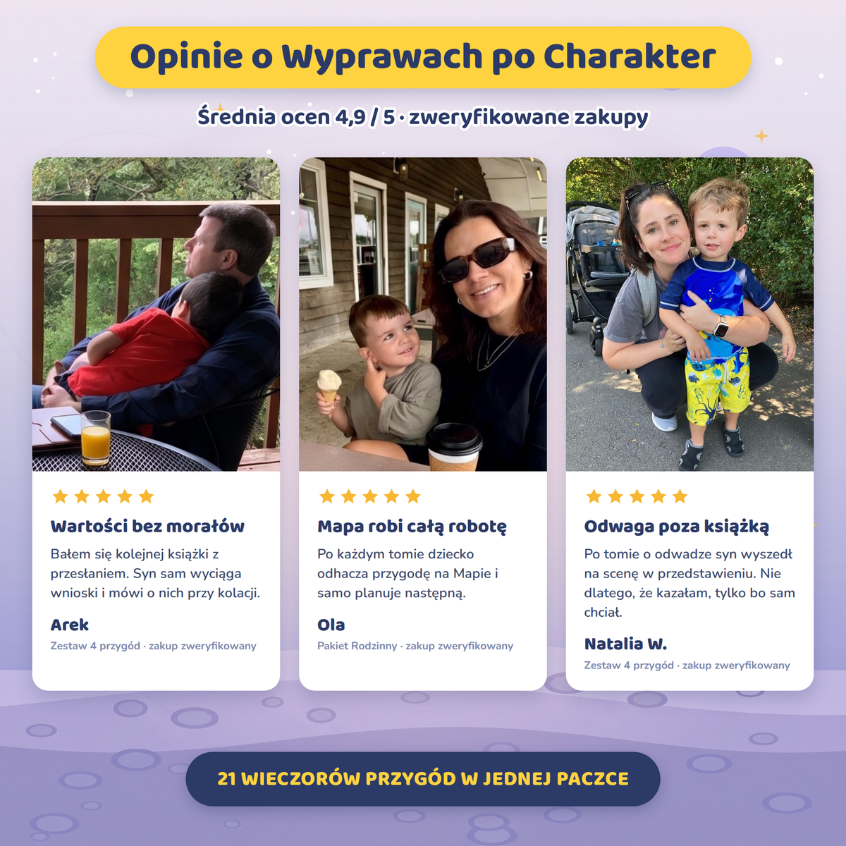 Wyprawy po Charakter