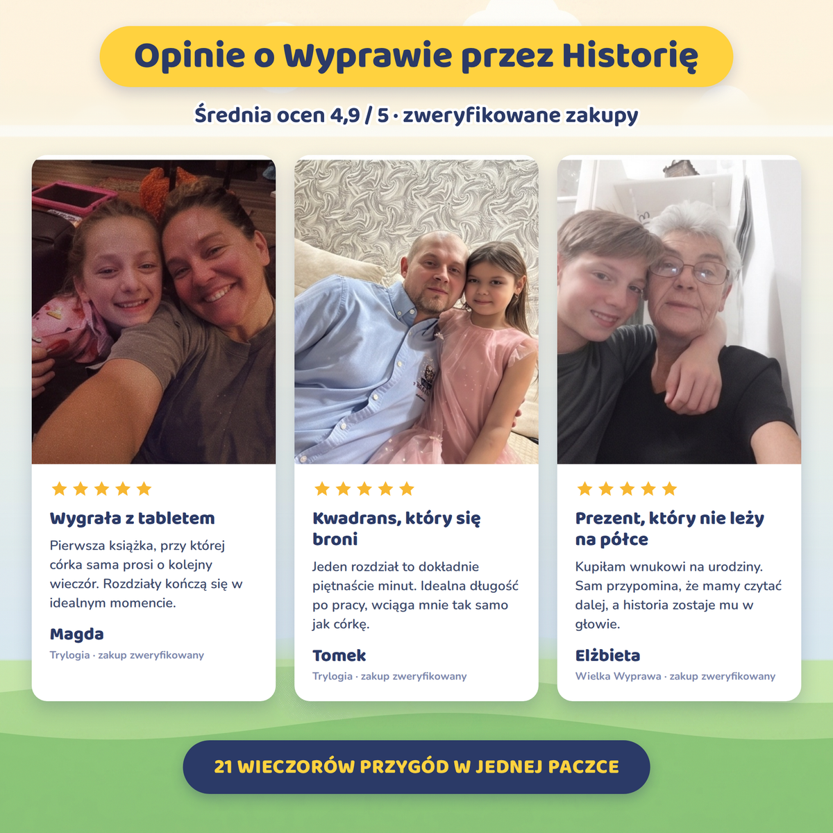 Wyprawa przez Historię