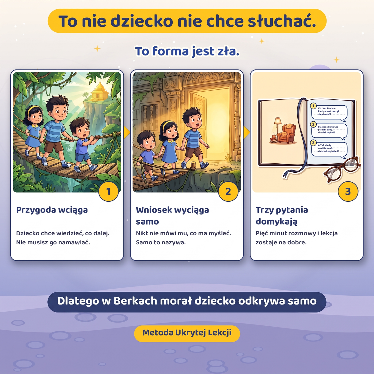 Wyprawy po Charakter