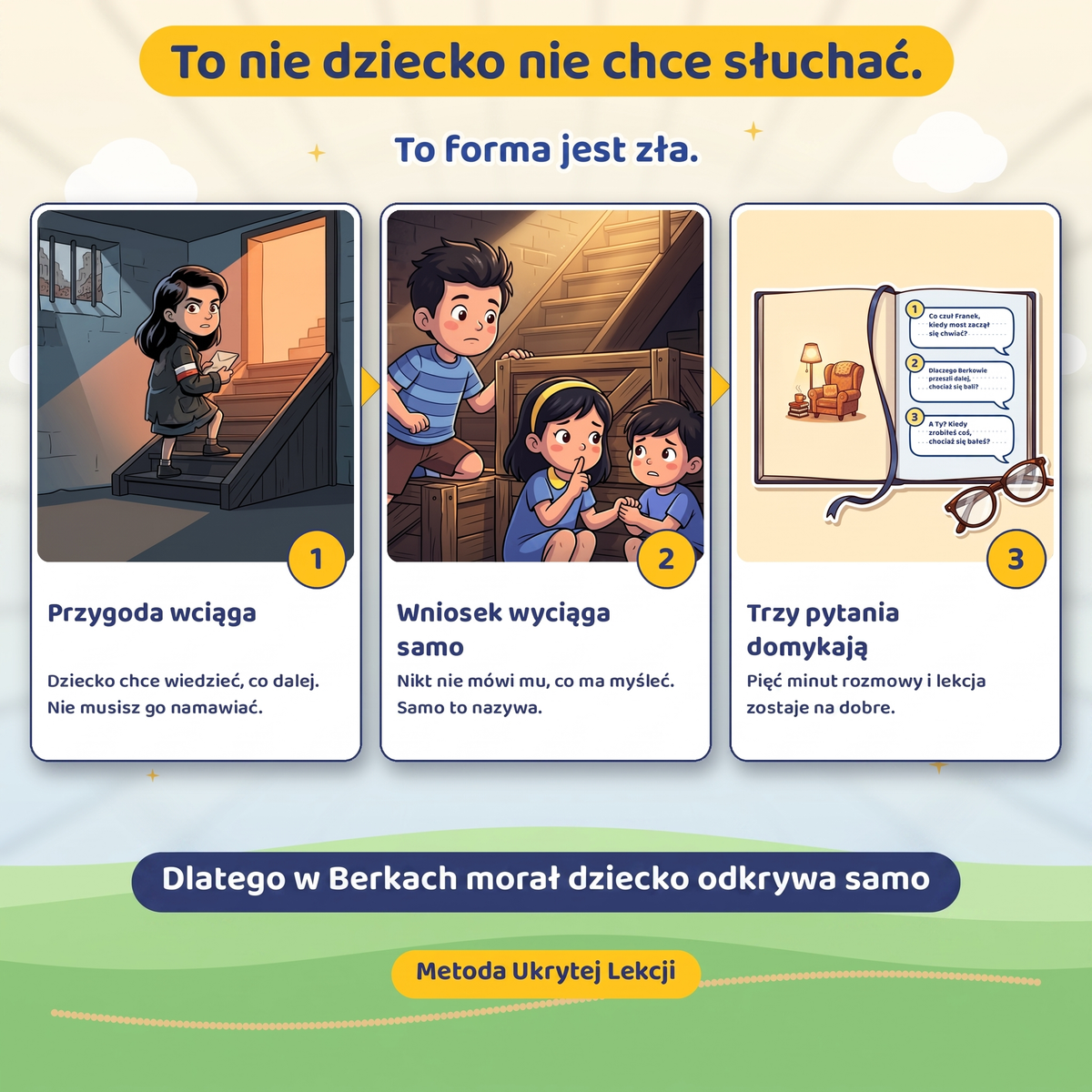 Wyprawa przez Historię