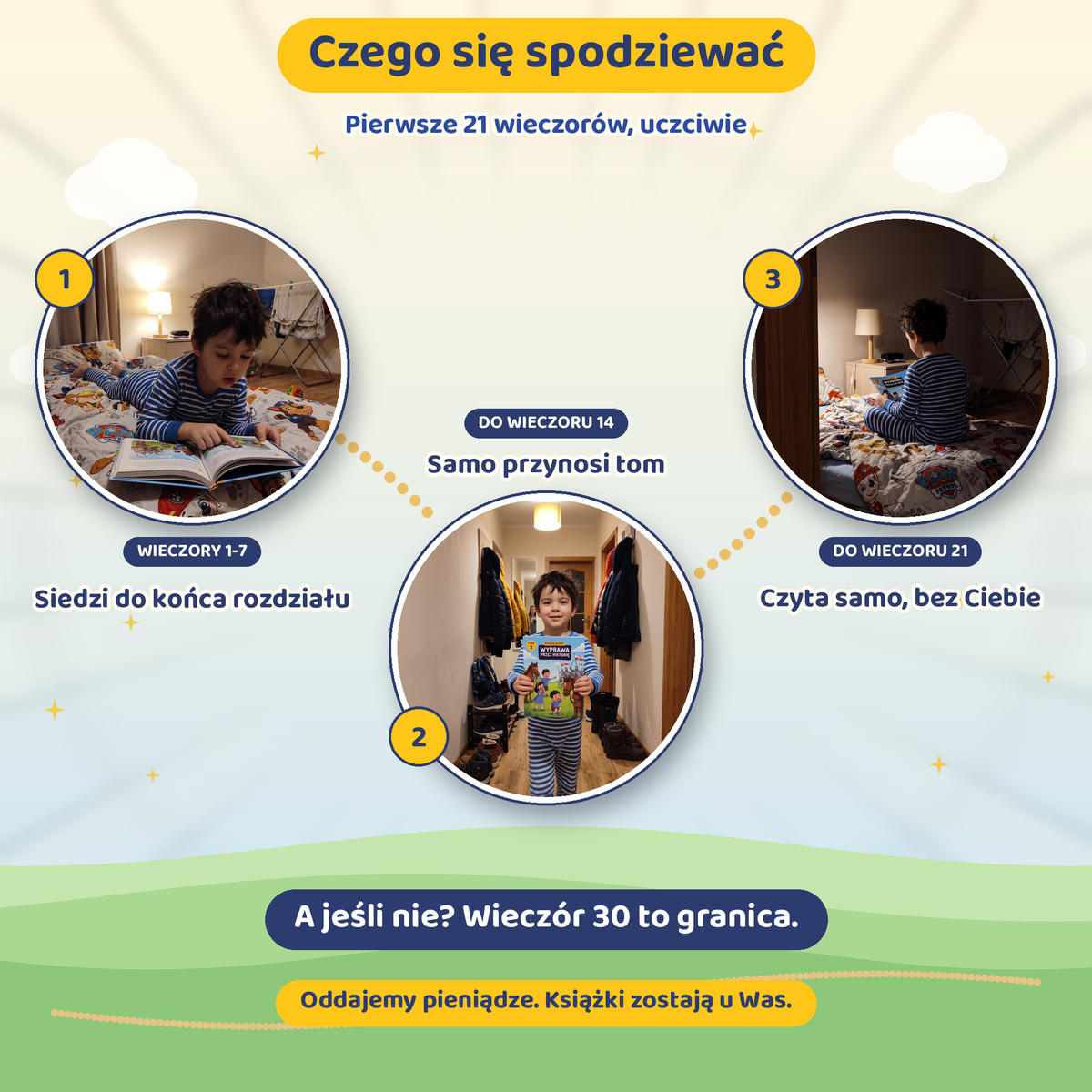 Wyprawa przez Historię